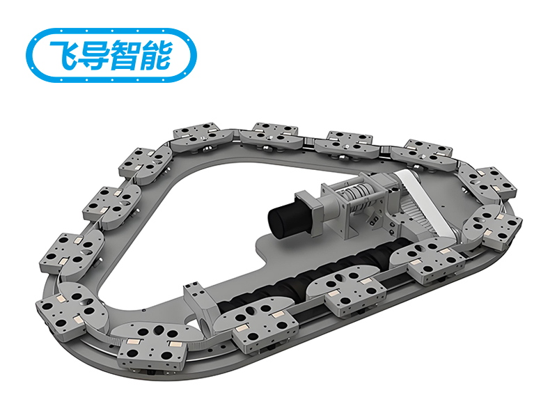 螺杆三角形环形系统""